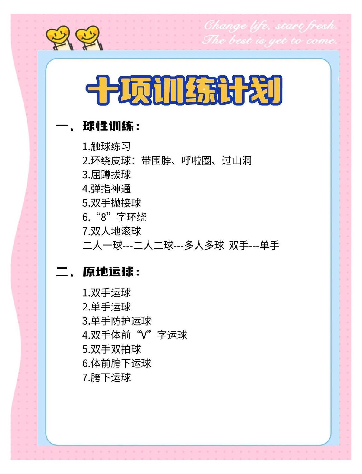 如何评估篮球综合训练的效果